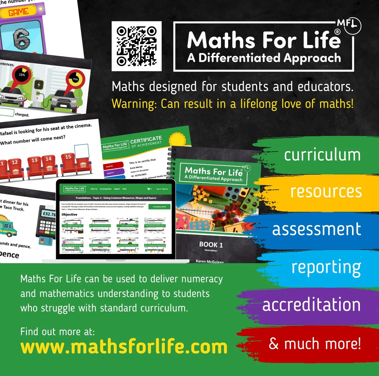 Maths For Life